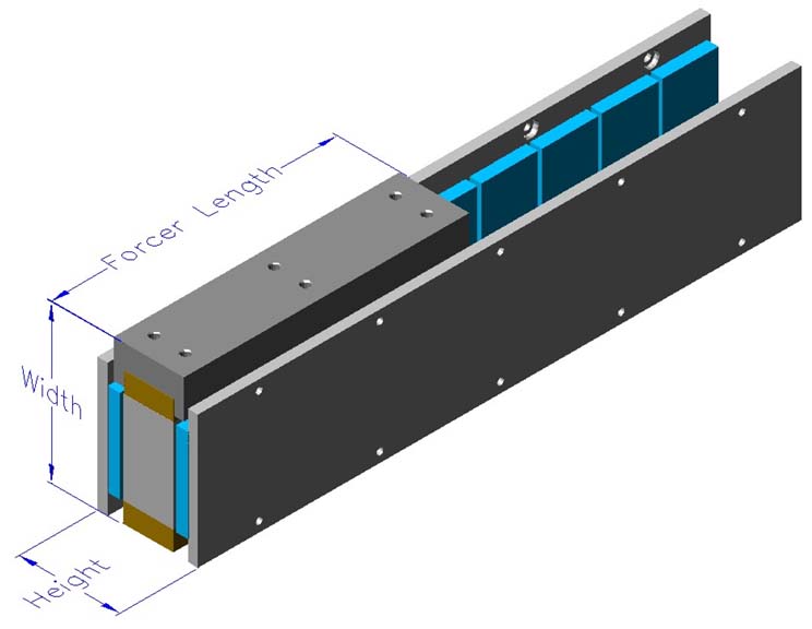 Linear Motors Balanced 1 обмотка, 2 магнитных пути Slotted